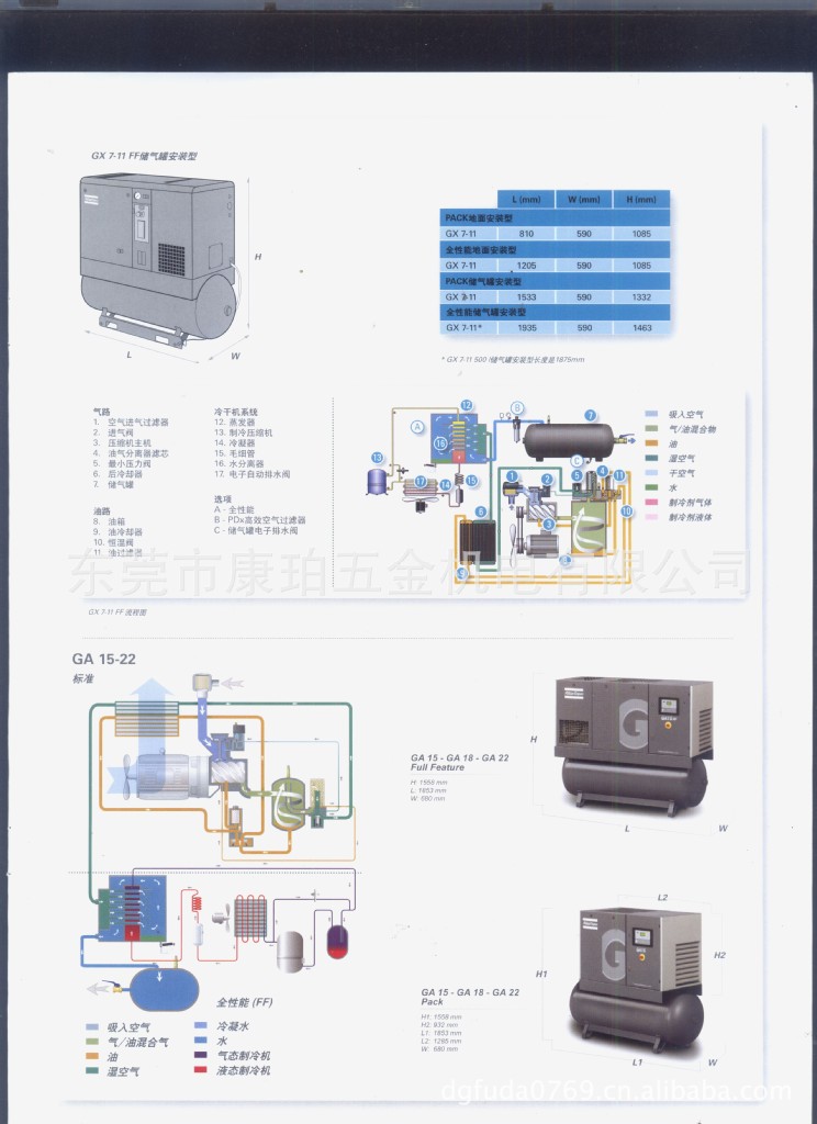 阿特拉斯5