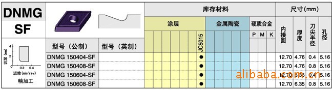 特价批发供应日本黛杰DNMG、CNMG、WNMG、TNMG舍弃式车刀片