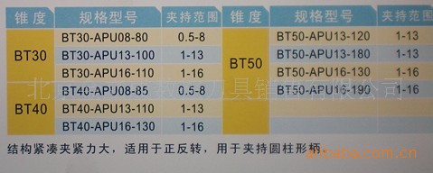 优势批发  BT钻夹头刀柄  一体式刀柄  数控刀柄  钻头刀柄