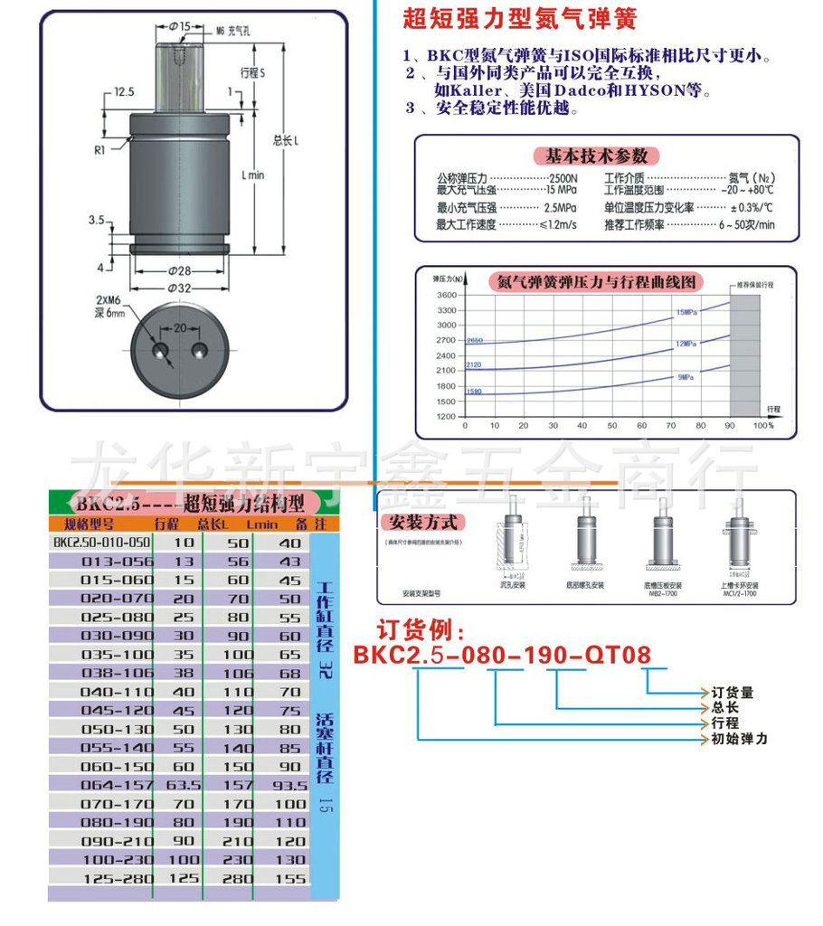 供应模具专用氮气弹簧,压缩气弹簧