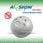 ��Ӧ����ŷ����ʽ���ڳ���������������AN-A321