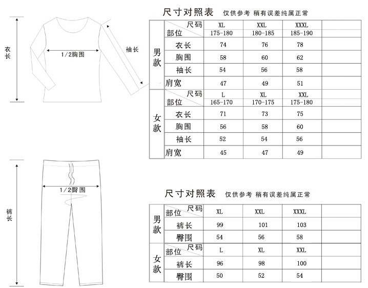 【老鸟推荐】不懂得如何选购<em>睡衣</em>的菜鸟们进来