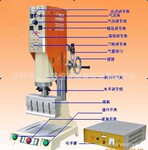 3200瓦超声波塑料焊接机也只卖8500元,超高性价比