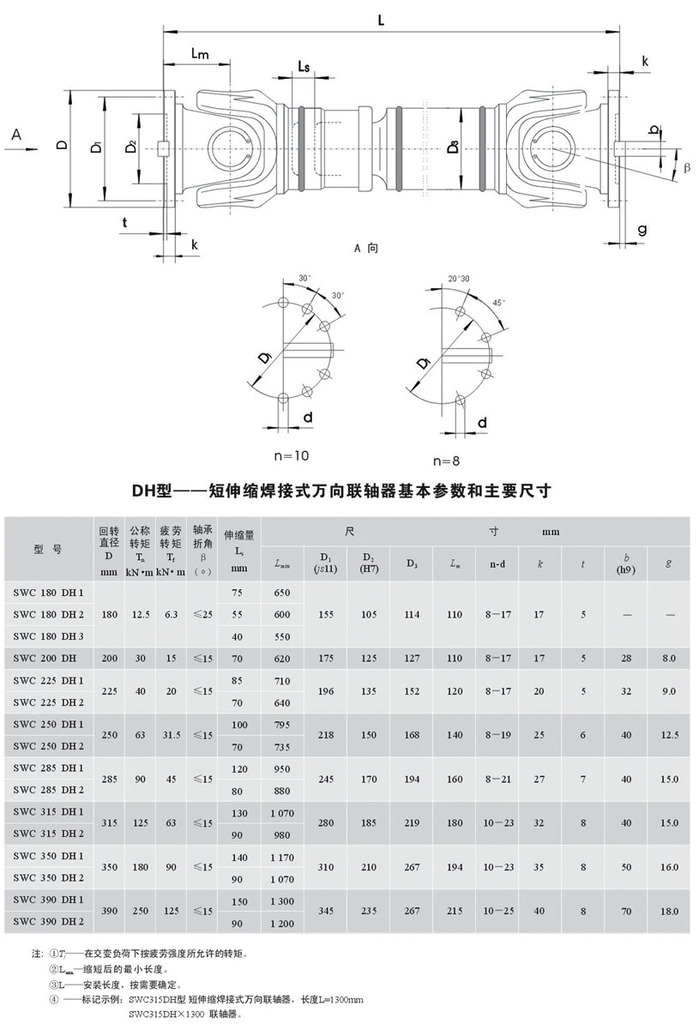 供应联轴器 swc550dh型万向联轴器 十字万向节 十字轴式万向联轴