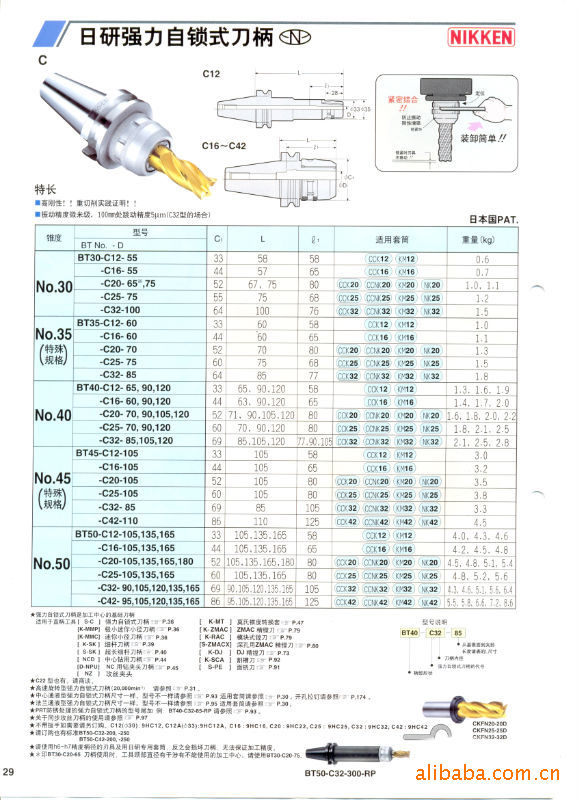 供应现货曰研NIKKEN筒夹KM32