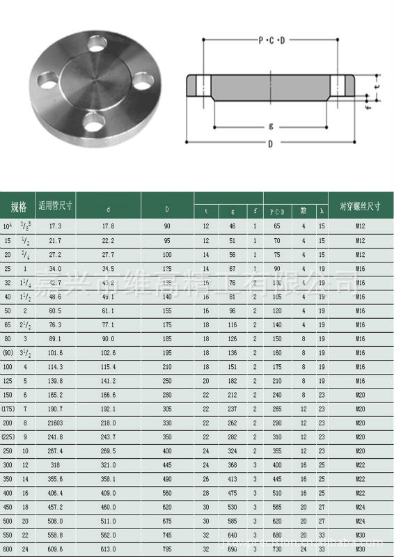 不锈钢凸面盲板法兰 船泊管件法兰 阀门管道法兰