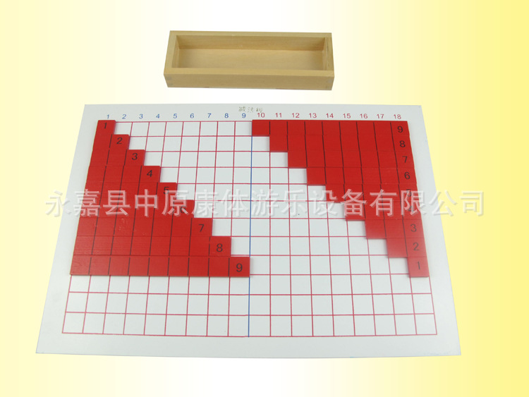 供应特价蒙特梭利教具/蒙氏教具/蒙台梭利数学教具之加减法板