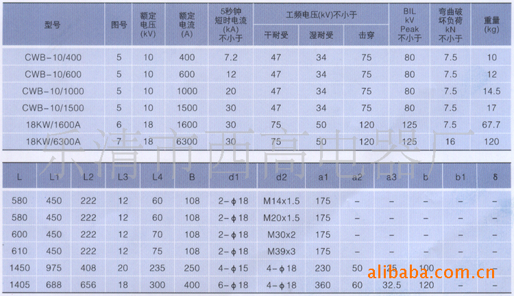 芯朋微：有用产品型号超越1700个部分新能源车产品已上量服务器商场已量产驱动芯片及电源芯片研制推出中高压DC-DC和大电流DC-DC产品