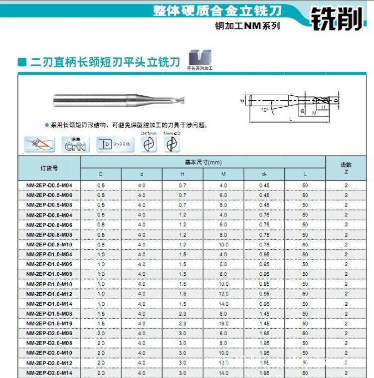 硬质合金立铣刀 平头铣刀 铜加工专用nm-2ep-d0.8-m06 钻石牌