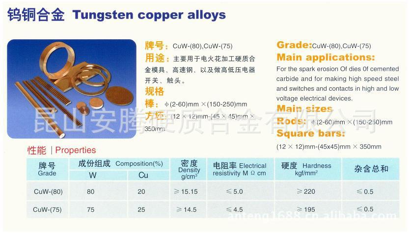 供应进口圆环钨铜加工,钨铜加工厂家,硬质合金优质供应商