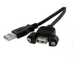 ��˾���ڵͼ۹�ӦUSB������.�������