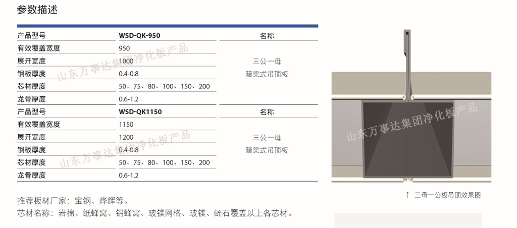 纸蜂窝净化板 纸蜂窝洁净板 万事达净化板 净化板规格