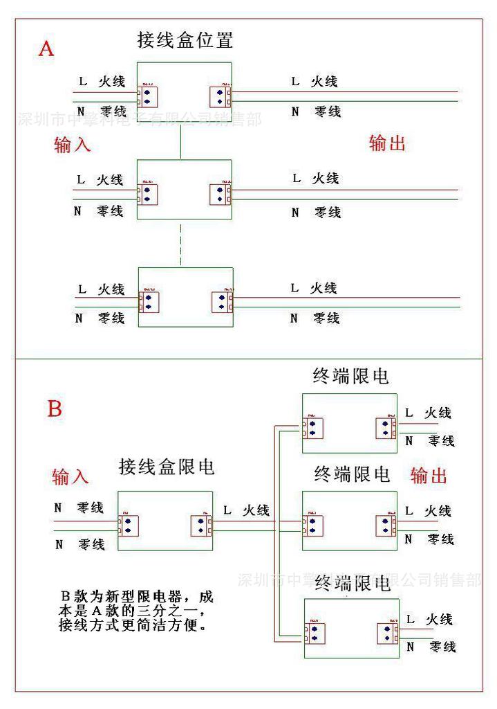 宿舍限电器价格_特价狂卖高档220V交流电流限
