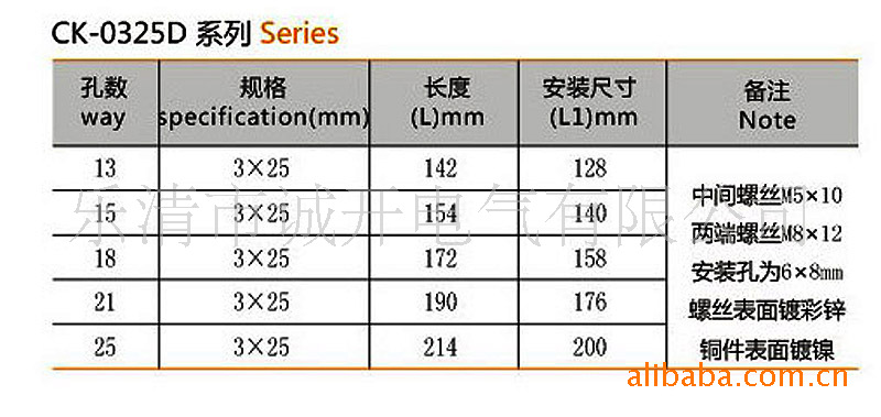 连接器-供应25孔双排接地线,照明箱零线端子,铜