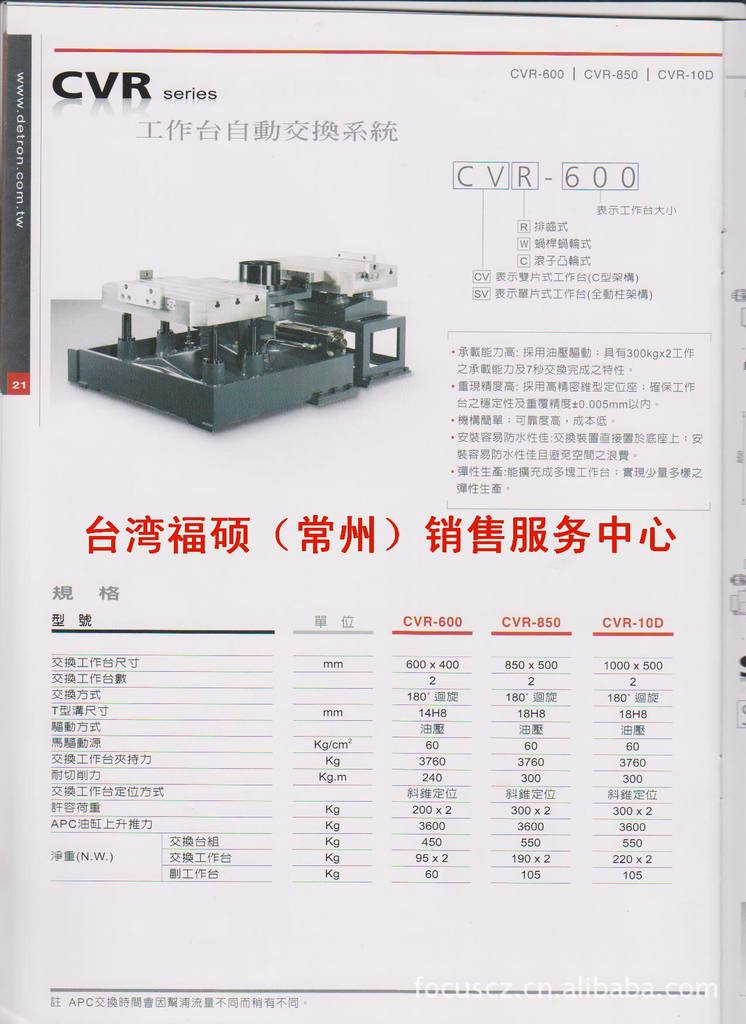 现货德川CVR/SVC工作台自动交换系统原装进口价格优惠价格详谈！