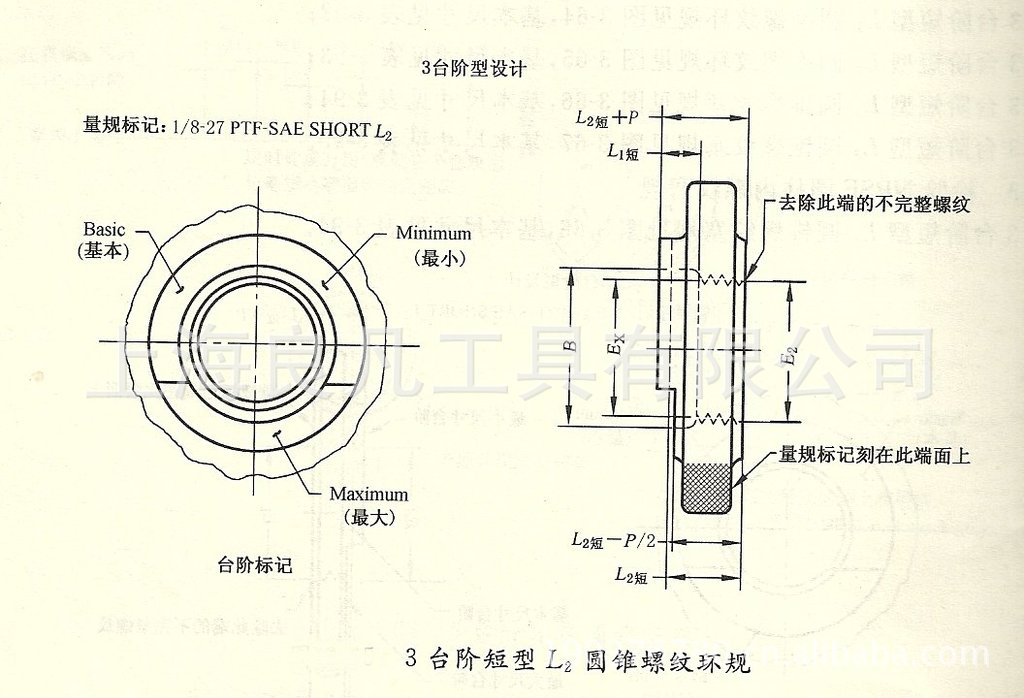 供应美制ptf-sae short短型干密封圆锥管螺纹塞规/ptf螺纹环规