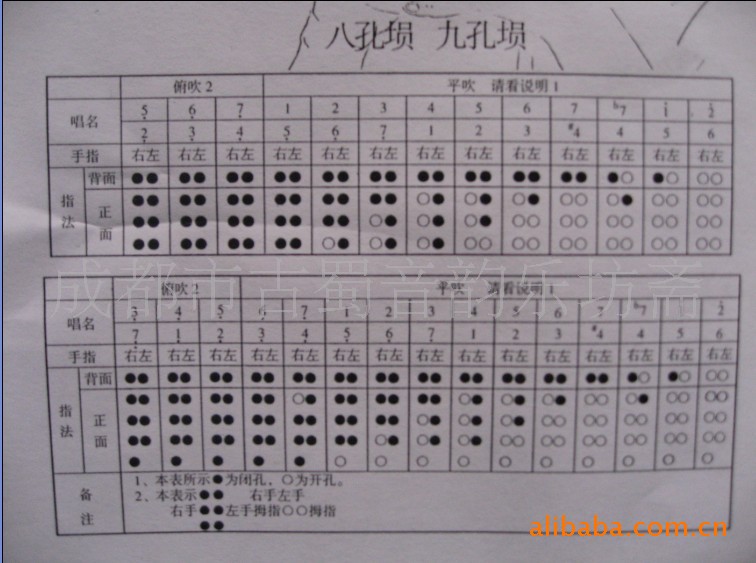 民族乐器_吹奏类乐器_纯手工古蜀专业演奏九孔扁埙_收藏赠品