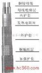 自限式 硅橡胶 自控温 玻璃纤维 陶瓷式并联式电热带