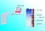 ��Ӧ��ȩ���°� ��ȩ��ĭ�弰����֧��