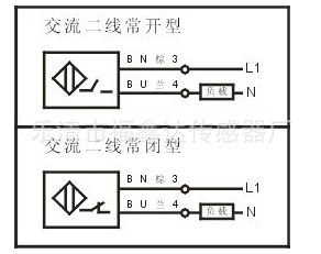 厂家特价圆柱型电感式接近开关传感器lj22a3-10-z/bx