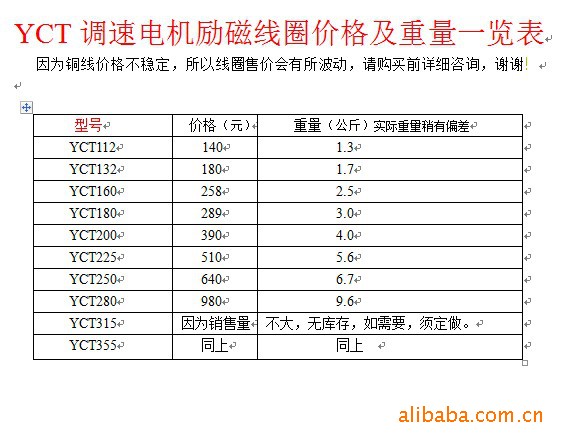供应yct112电磁调速电机励磁线圈(全铜线)苏州恒力电机 厂家直销