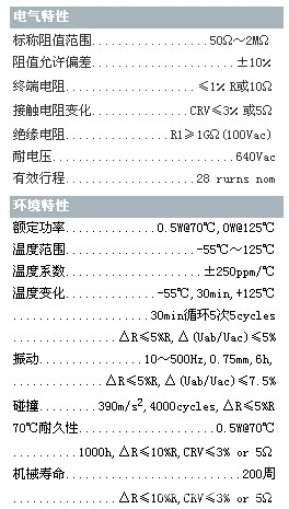 04\/100K\/204\/200K\/504\/500K图片大全,浙江时