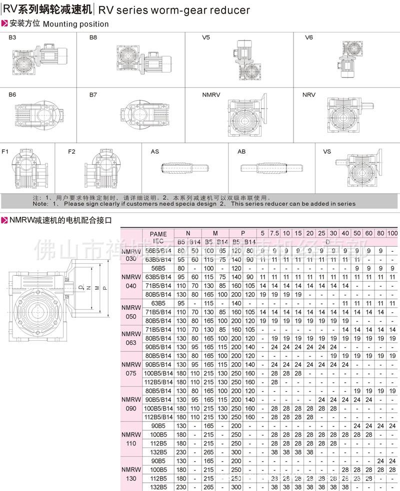 RV蜗轮减速机选型尺寸 阿里巴巴 xusunqiang2