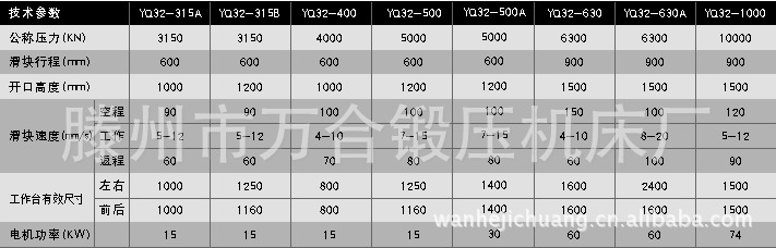 四柱三梁參數1