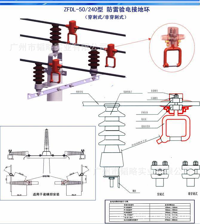 10kv配电架空线路防雷避雷验电接地环