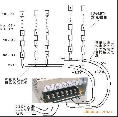 中山古镇发光字专用四灯5050贴片模组