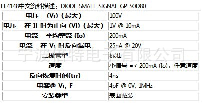 原装品牌ST意法半导体LL4148 二极管图片,原