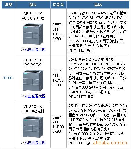 西门子SIMATIC S7-1200图片,西门子SIMATIC