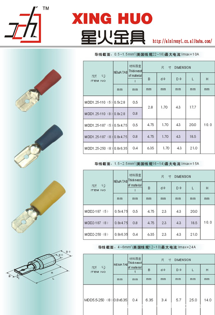 供应sv.ve.dt.sc.it.ot.ut.fdfd.mdd等各型号电力金具配件端子头