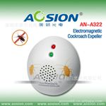��Ӧŷ����������aosion������󯱦AN-A322