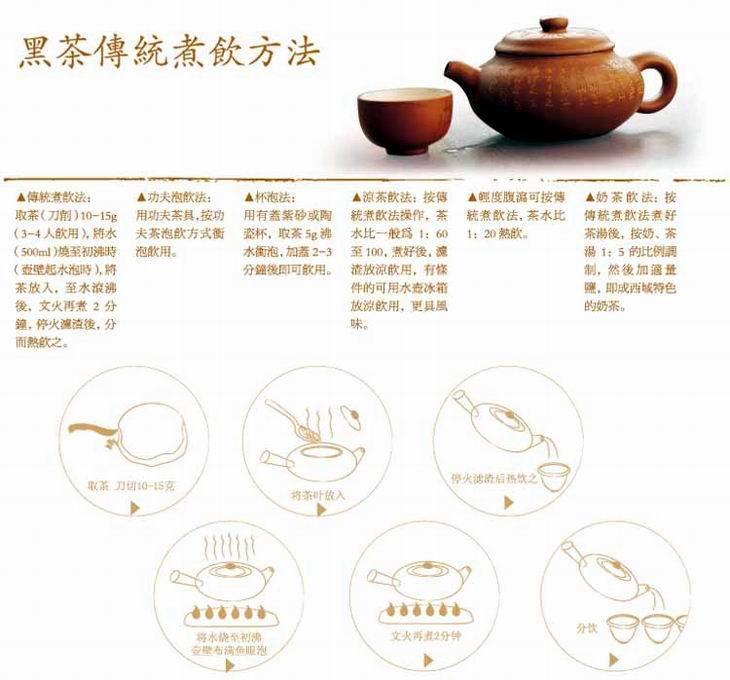 中国茶叶安化黑茶中茶700克生活茯砖湖南特产紧压砖茶中粮正品