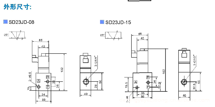 高压二位三通气电磁阀(3mpa设计压力.高压气路通断)sd23jd-15图片_3