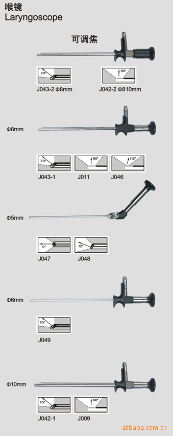 医疗器械 耳鼻喉科手术器械 喉内窥镜_性能介绍