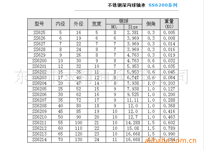 小米AI眼镜今晚发布预约人数已接近3万人；Solos发布新款AI眼镜可支持视频直播；亿境虚拟或为中国电信代工AI眼镜澳门永利皇宫- 永利皇宫官网- 永利皇宫娱乐城 2025
