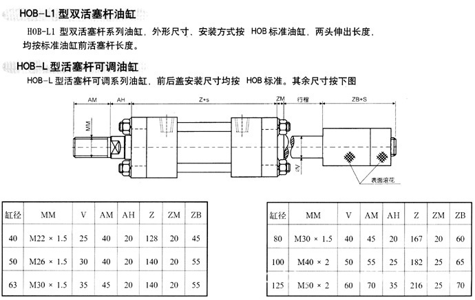 批发:mob,hob,hsg系列液压缸(油缸,液压油缸)_性能介绍