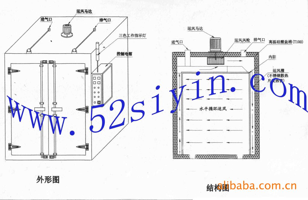 工业烤箱/印刷烤箱/电路板烤箱