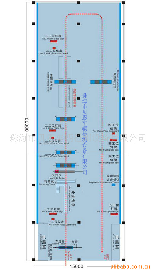 汽车综合性能检测线,机动车检测线,汽车检测线