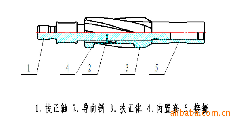 自旋式抽油杆扶正器(专利产品)