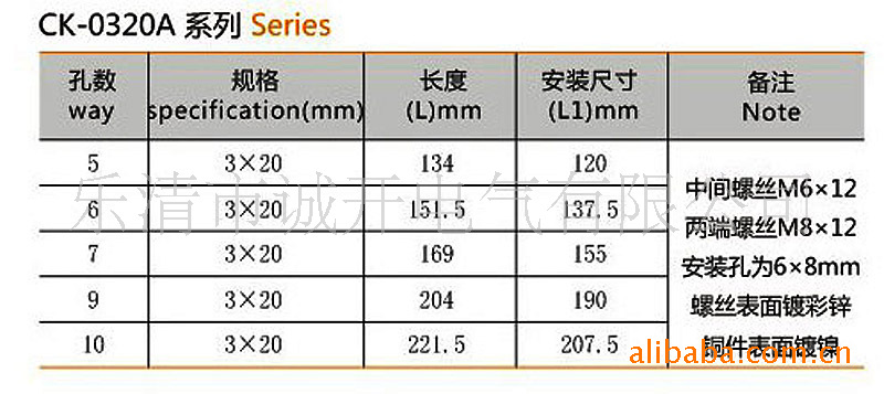 供应3*20五孔接地线端子,地排零排,铜排接线端子,加工非标端子