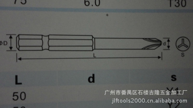 吉隆发风批咀 双头 单头 批咀 螺丝刀