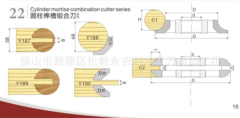 木工刀具r刀圆弧刀 广东优质厂