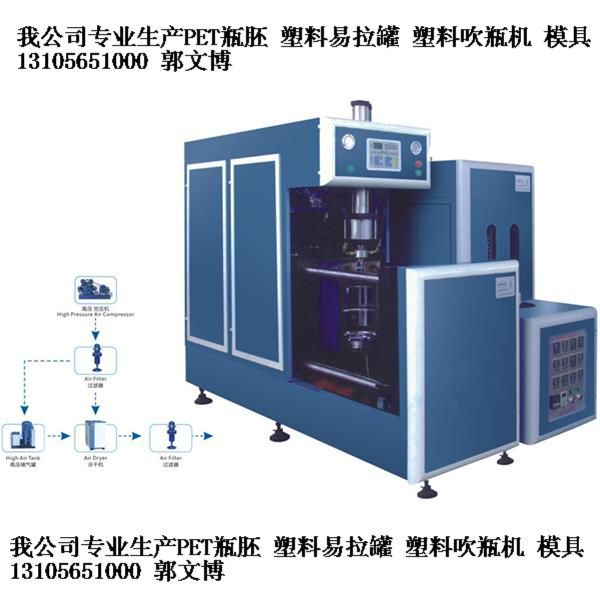 半自動機器