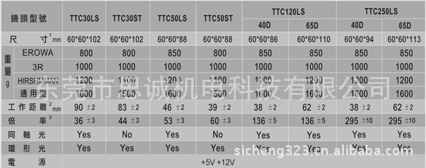 TTC250LS-40D|TTC250LS-65D|台湾TOLTEC影像测量仪(250倍)