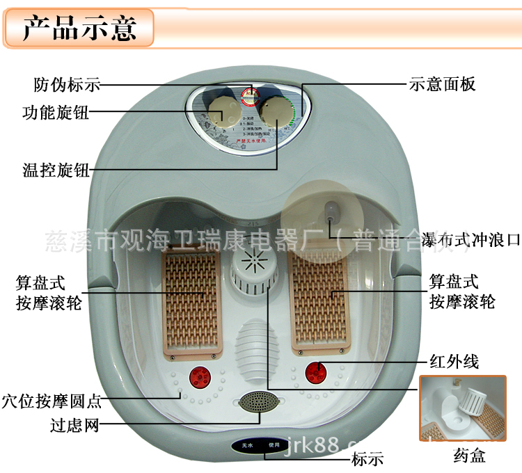 慈溪市观海卫瑞康电器厂(普通合伙)