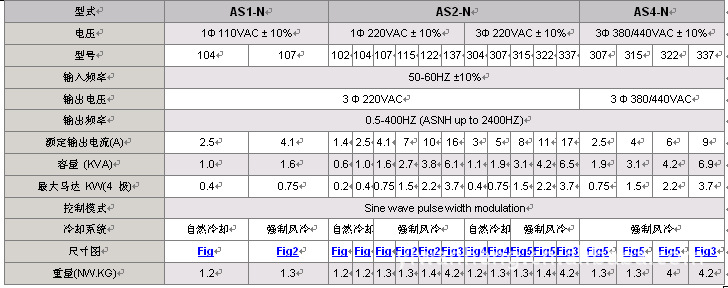 QQ截图20110928110000