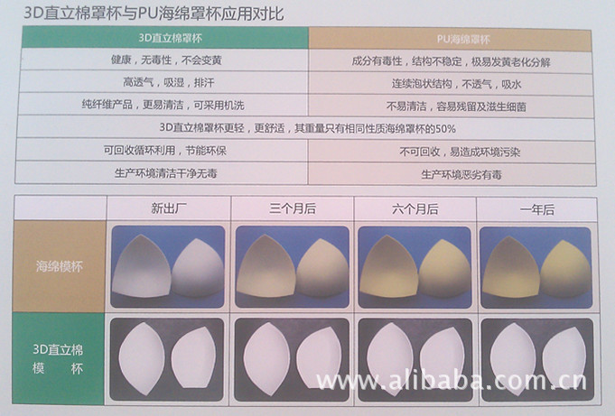 纺织填充物-<em>3D</em>直立棉无纺棉 内衣棉杯单贴-纺